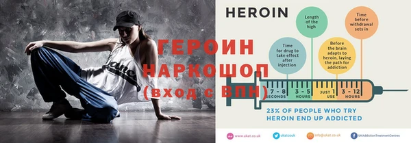 скорость Волосово